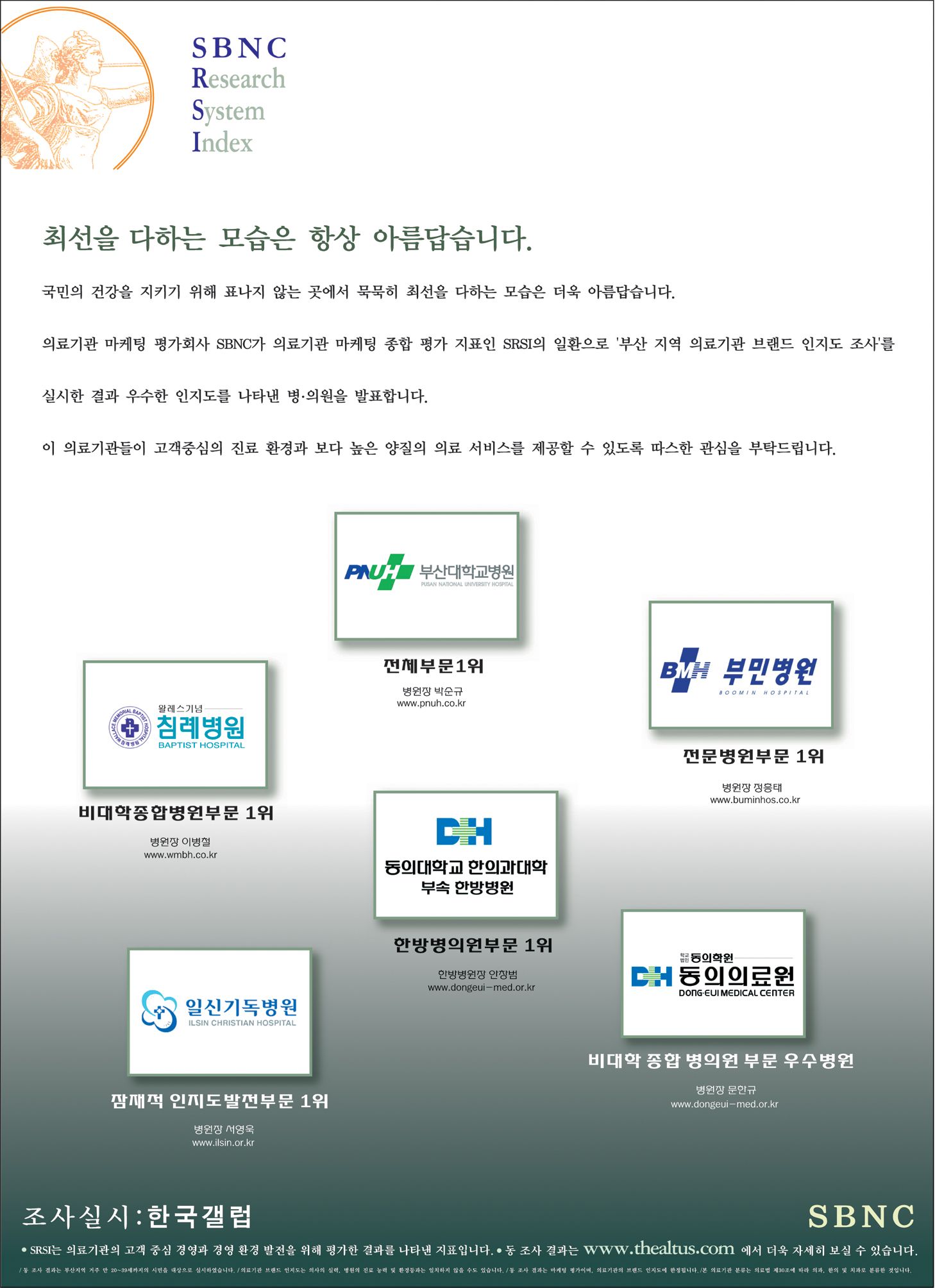 [소식] 의료기관 인지도 조사 - 한방병원 : 한방병의원 부문 1위, 양방병원 : 비대학종합병원부문 우수병원 선정